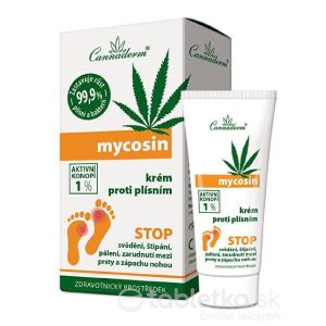 Cannaderm Mycosin krém proti plesniam